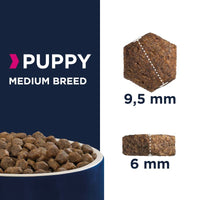 Eukanuba Puppy Medium Breed - Chicken Dog Food